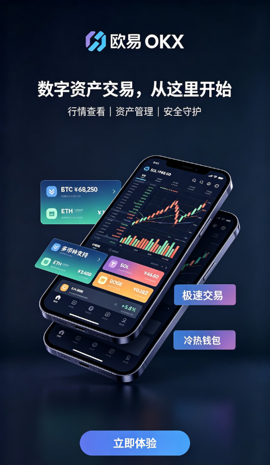欧交易所app官网安卓交易界面演示